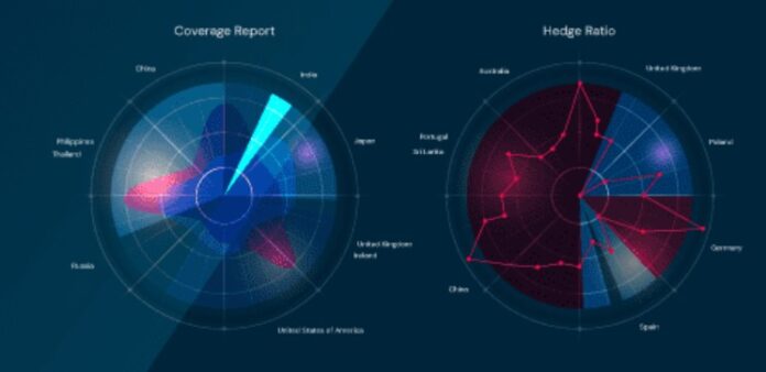 Eka New Fintech Solution launched