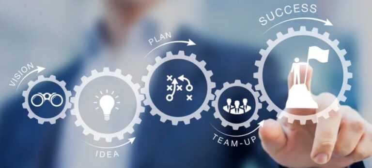 How Social Commerce Platform Trell has become investor favorite?