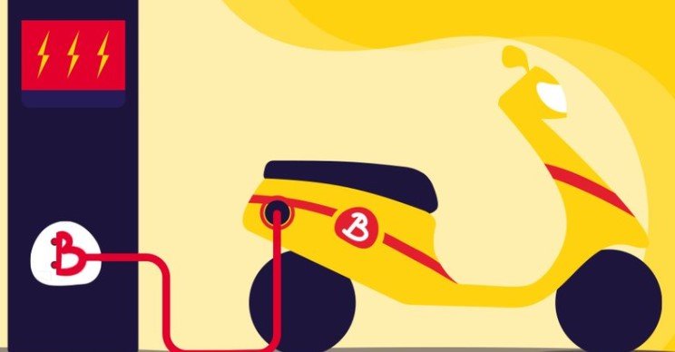 Bounce EV Gets USD 100 Million Energy Shot