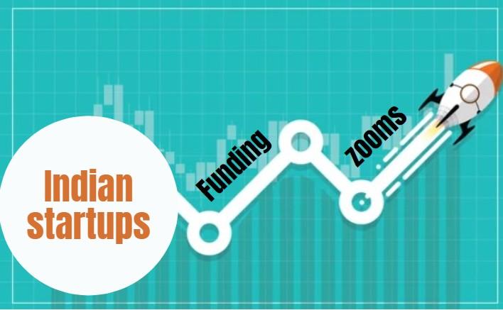 Indian Startups