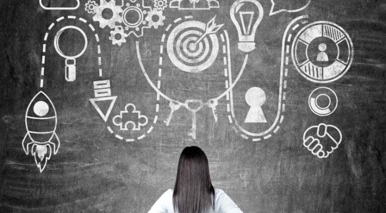 India's Startup Ecosystem 2024