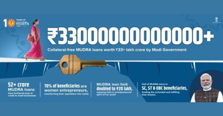 MUDRA Yojana
