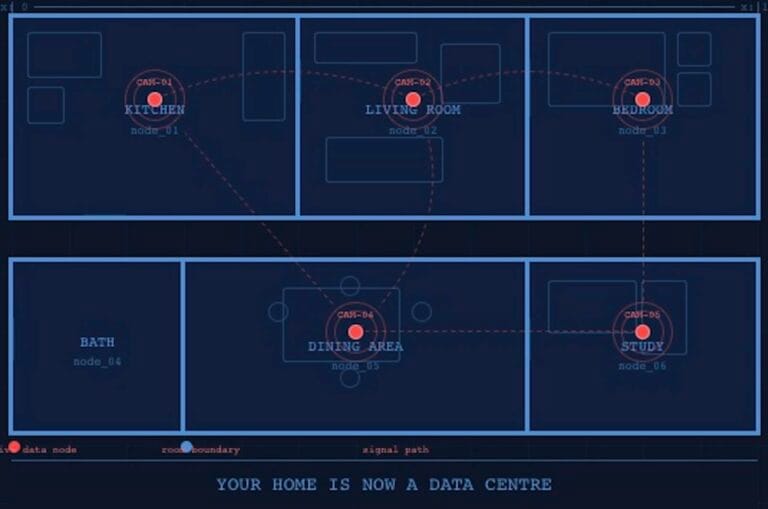 Data Privacy